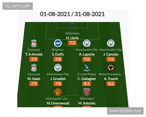 布雷默都灵时代表现稳健,防守端持续提升 布雷默都灵时代表现稳健,防守端持续提升