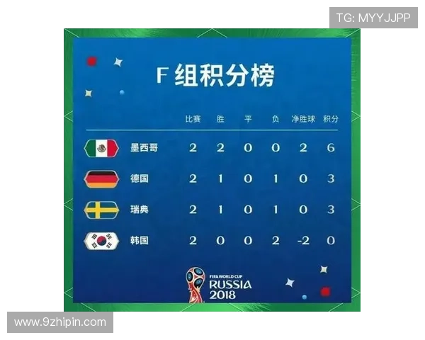 塞内加尔2026世界杯赛程预测及小组出线形势分析