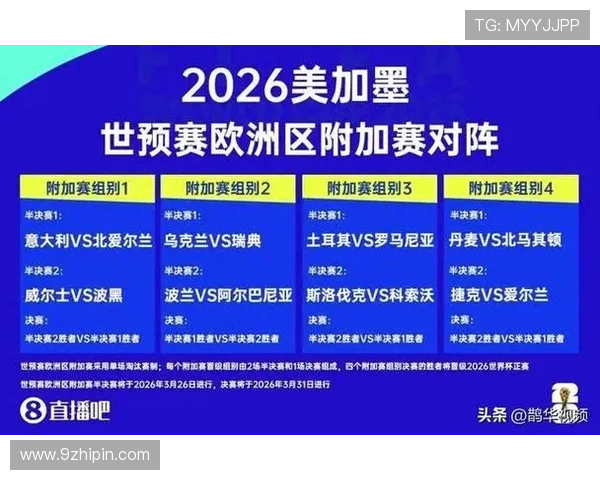2026世界杯为什么采用12组4队赛制