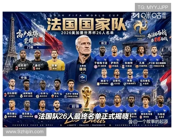 2026世界杯法国队阵容预测 姆巴佩领衔豪华战车能否卫冕成功